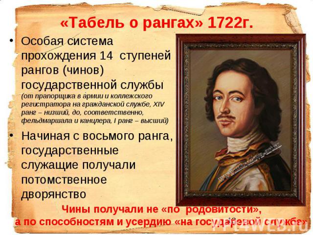 Для чтения по выходным: Государственная служба в России: опыт реформ Петра I и современность.